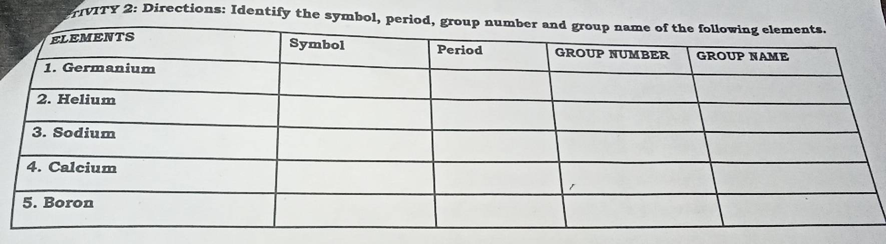 FrIVITY 2: Directions: Identify the symbol, p