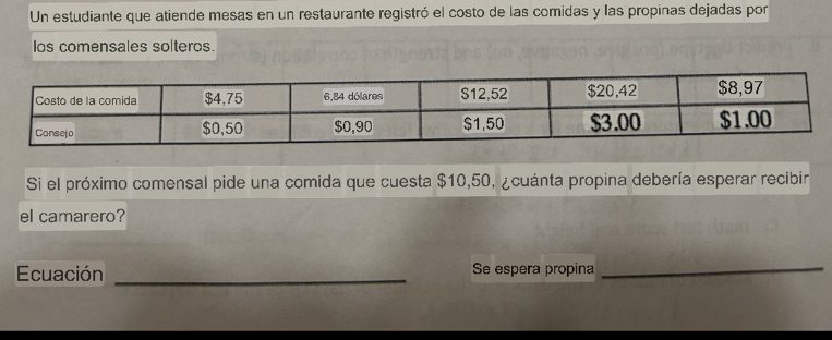 Un estudiante que atiende mesas en un restaurante registró el costo de las comidas y las propinas dejadas por 
Ios comensales solteros. 
Si el próximo comensal pide una comida que cuesta $10,50, ¿cuánta propina debería esperar recibir 
el camarero? 
Ecuación _Se espera propina_