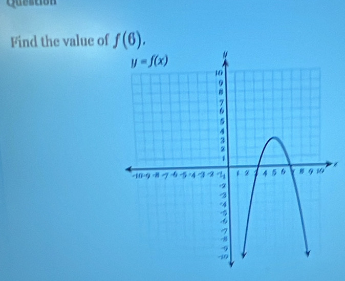 Question
Find the value of f(6).
é