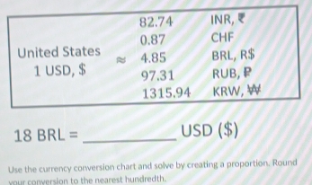 18 BRL = _ USD ($)
Use the currency conversion chart and solve by creating a proportion. Round 
your conversion to the nearest hundredth.