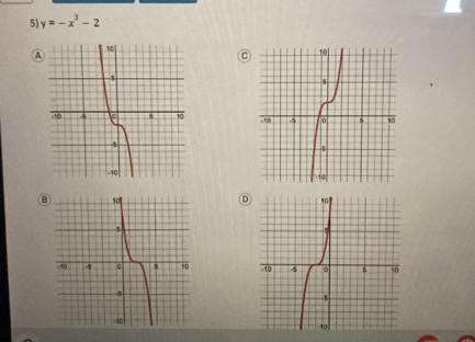 y=-x^3-2
A 
C 

B 
D