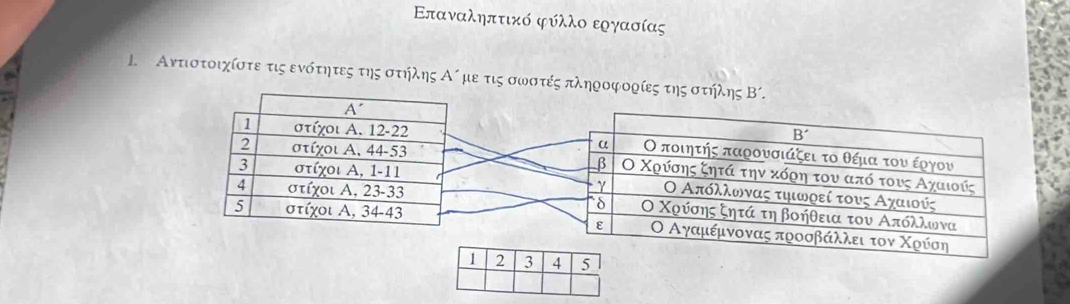 Επαναληπτικό φυλλο εργασίας
1. Αγτιστοιχίστε τις ενότητες της στήλης Αημε τις σωστές πληροφορίες της στηλη