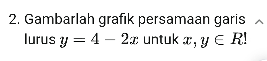 Gambarlah grafik persamaan garis 
lurus y=4-2x untuk x, y∈ R!