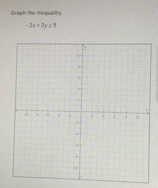 Graph the inequality.
-2x+3y≥ 9