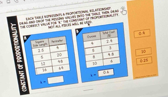 EACH TABLE REPrESenTS a PrOPorTIONAL RELATIONSHIP.
DRAG AND DROP THE MISSING VALUES INTO THE TABLE. THEN DRAG
THE CORRECT VALUE FOR ' K." THE CONSTANT of PrOPORTIONALITY.
NOT ALL PIECES WI BE USED.
0.4
10
5
0.25
k=0.6
k=