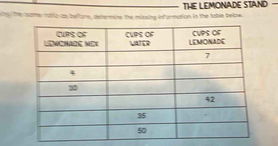 THE LEMONADE STAND 
sing he same ralio as before, determine the missing information in the table below.