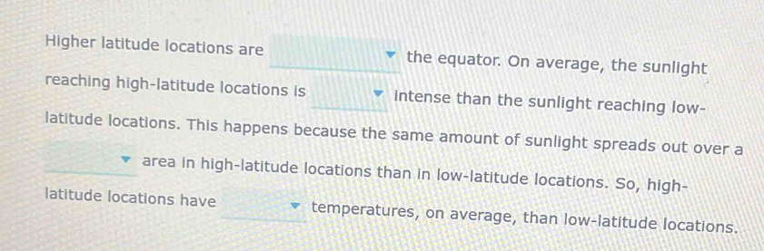 Higher latitude locations are the equator. On average, the sunlight 
reaching high-latitude locations is intense than the sunlight reaching low- 
latitude locations. This happens because the same amount of sunlight spreads out over a 
area in high-latitude locations than in low-latitude locations. So, high- 
latitude locations have temperatures, on average, than low-latitude locations.