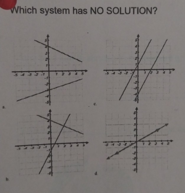 Which system has NO SOLUTION? 

c. 
a. 

d. 
b.