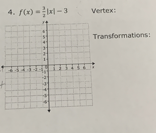 f(x)= 3/2 |x|-3 Vertex: 
nsformations: