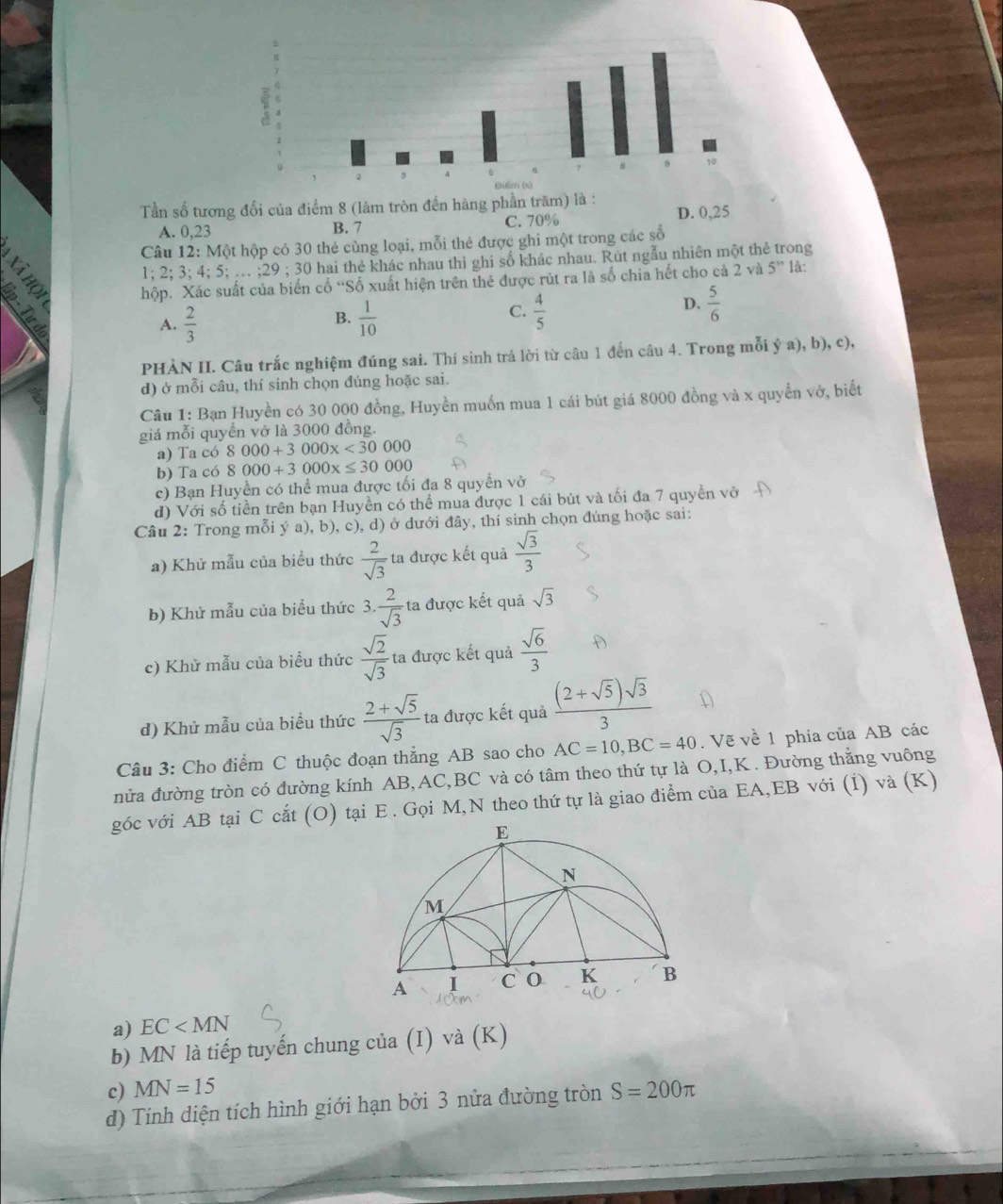 Tần số tương đối của điểm 8 (làm tròn đến hàng phần trăm) là : D. 0,25
A. 0,23 B. 7 C. 70%
Câu 12: Một hộp có 30 thẻ cùng loại, mỗi thẻ được ghi một trong các số
1; 2; 3; 4; 5; . ;29 ; 30 hai thẻ khác nhau thi ghi số khác nhau. Rút ngẫu nhiên một thẻ trong
hộp. Xác suất của biển cổ “Số xuất hiện trên thẻ được rút ra là số chia hết cho cả 2 và 5^(15) là:
C.
A.  2/3   1/10   4/5 
D.  5/6 
B.
PHÀN II. Câu trắc nghiệm đúng sai. Thí sinh trả lời từ câu 1 đến câu 4. Trong mỗi ý a), b), c),
d) ở mỗi câu, thí sinh chọn đúng hoặc sai.
Câu 1: Bạn Huyền có 30 000 đồng, Huyền muốn mua 1 cái bút giá 8000 đồng và x quyển vở, biết
giá mỗi quyền vở là 3000 đồng.
a) Ta có 8000+3000x<30000</tex>
b) Ta có 8000+3000x≤ 30000
c) Bạn Huyền có thể mua được tối đa 8 quyển vở
đ) Với số tiền trên bạn Huyền có thể mua được 1 cái bút và tối đa 7 quyền vỡ
Câu 2: Trong mỗi ý a), b), c), d) ở dưới đây, thí sinh chọn đúng hoặc sai:
a) Khử mẫu của biểu thức  2/sqrt(3)  ta được kết quả  sqrt(3)/3 
b) Khử mẫu của biểu thức 3. 2/sqrt(3)  -ta được kết quả sqrt(3)
c) Khử mẫu của biểu thức  sqrt(2)/sqrt(3)  ta được kết quả  sqrt(6)/3 
d) Khử mẫu của biểu thức  (2+sqrt(5))/sqrt(3)  ta được kết quả  ((2+sqrt(5))sqrt(3))/3 
Câu 3: Cho điểm C thuộc đoạn thẳng AB sao cho AC=10,BC=40. Vẽ về 1 phía của AB các
nửa đường tròn có đường kính AB,AC,BC và có tâm theo thứ tự là O,I,K . Đường thằng vuông
góc với AB tại C cắt (O) tại E . Gọi M,N theo thứ tự là giao điểm của EA,EB với (Í) và (K)
a) EC
b) MN là tiếp tuyến chung của (I) và (K)
c) MN=15
d) Tính diện tích hình giới hạn bởi 3 nửa đường tròn S=200π