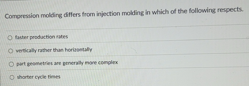 Solved: Compression molding differs from injection molding in which of ...