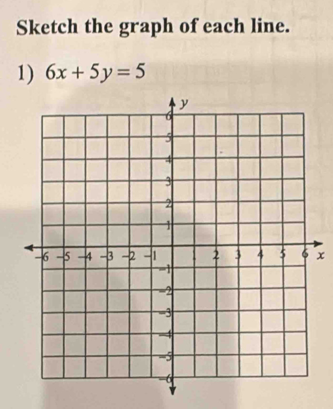 Sketch the graph of each line. 
1) 6x+5y=5
x