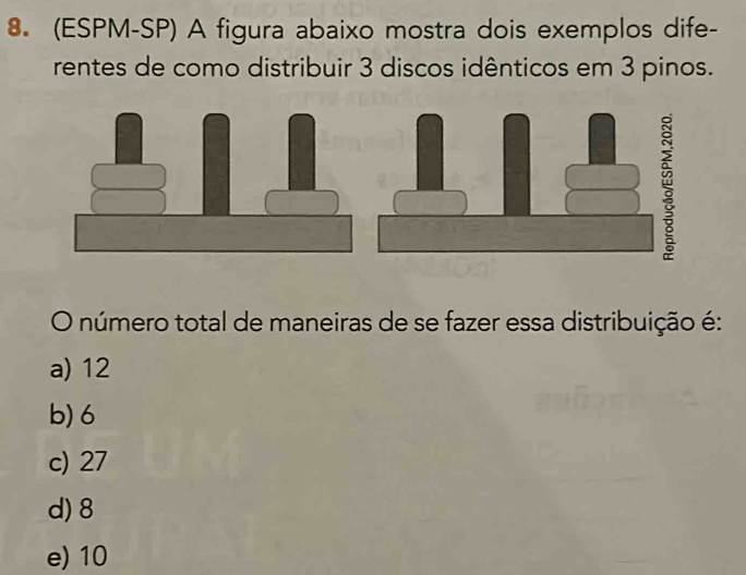 (ESPM-SP) A figura abaixo mostra dois exemplos dife-
rentes de como distribuir 3 discos idênticos em 3 pinos.
O número total de maneiras de se fazer essa distribuição é:
a) 12
b) 6
c) 27
d) 8
e) 10