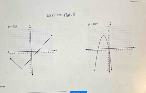 Evaluate: f(g(0))

swer