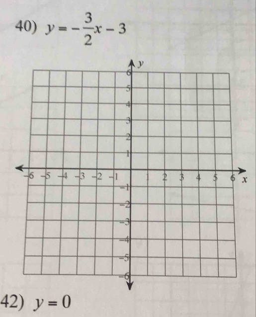 y=- 3/2 x-3
x
42) y=0