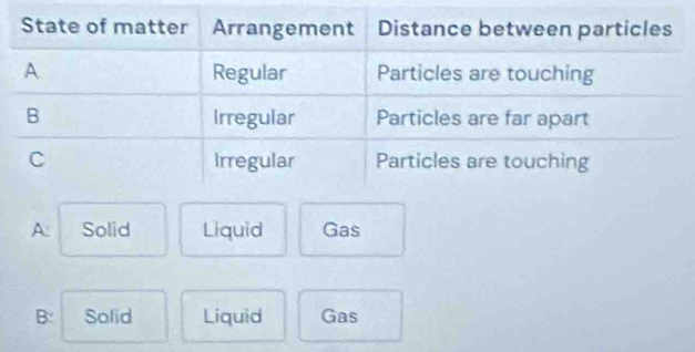 A: Solid Liquid Gas
B: Solid Liquid Gas