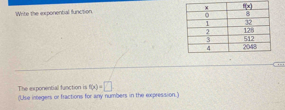 Write the exponential function.
The exponential function is f(x)=□ .
(Use integers or fractions for any numbers in the expression.)