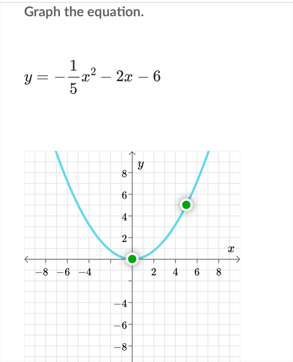 Graph the equation.
y=- 1/5 x^2-2x-6