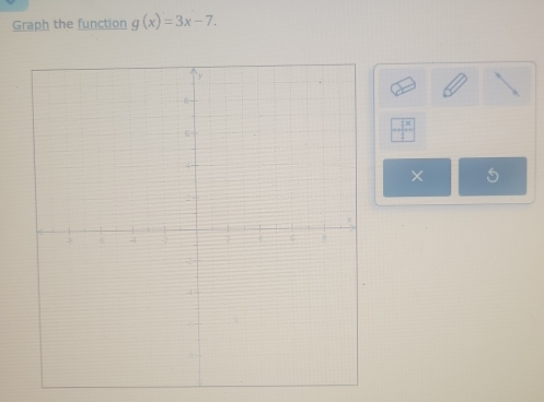 Graph the function g(x)=3x-7.
 7x/4 
×