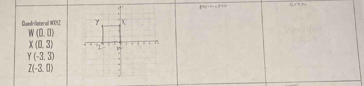 Quadrilateral WXYZ
W(0,0)
X(0,3)
Y(-3,3)
Z(-3,0)