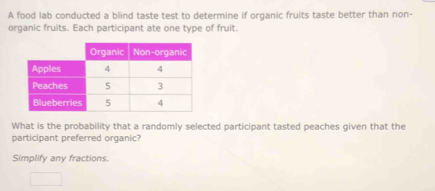 A food lab conducted a blind taste test to determine if organic fruits taste better than non- 
organic fruits. Each participant ate one type of fruit. 
What is the probability that a randomly selected participant tasted peaches given that the 
participant preferred organic? 
Simplify any fractions.