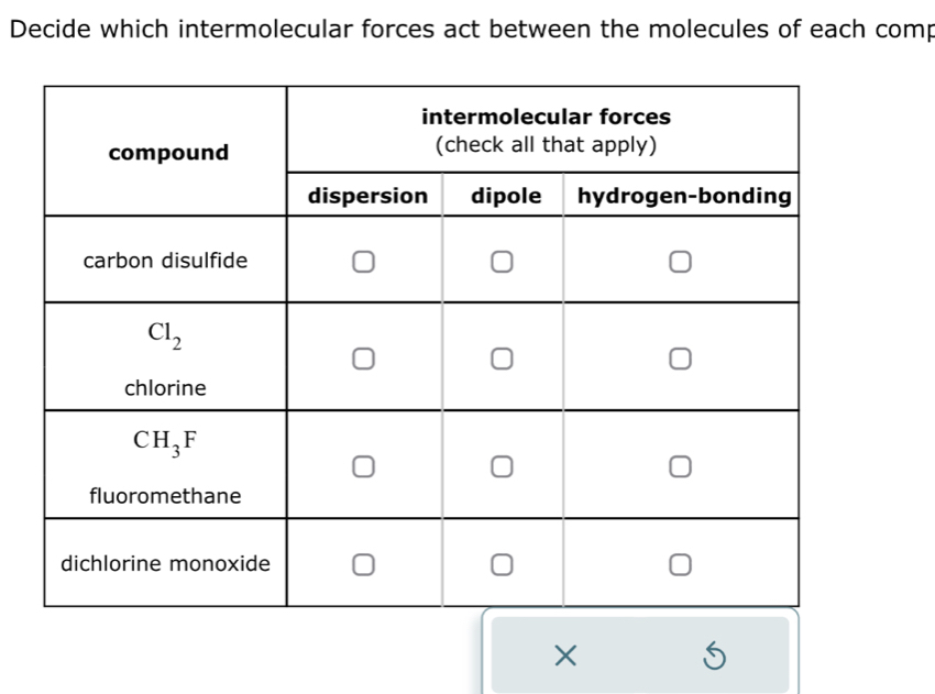 Decide which intermolecular forces act between the molecules of each comp
×