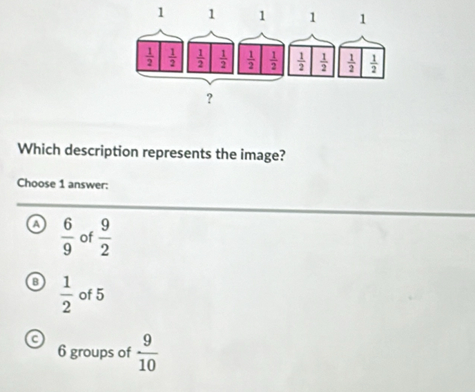 Which description represents the image?
Choose 1 answer:
a  6/9  of  9/2 
B  1/2  of 5
6 groups of  9/10 