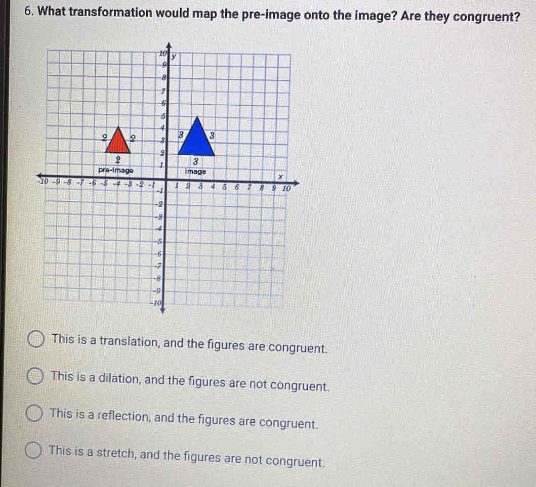 What transformation would map the pre-image onto the image? Are they congruent?
This is a translation, and the figures are congruent.
This is a dilation, and the figures are not congruent.
This is a reflection, and the figures are congruent.
This is a stretch, and the figures are not congruent.