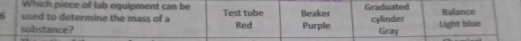 Which piece of lab equipment can be
5 used to determine the mass of a Test tube Beaker Graduated cylinder Light blue Balance
substance? Red Purple Gray