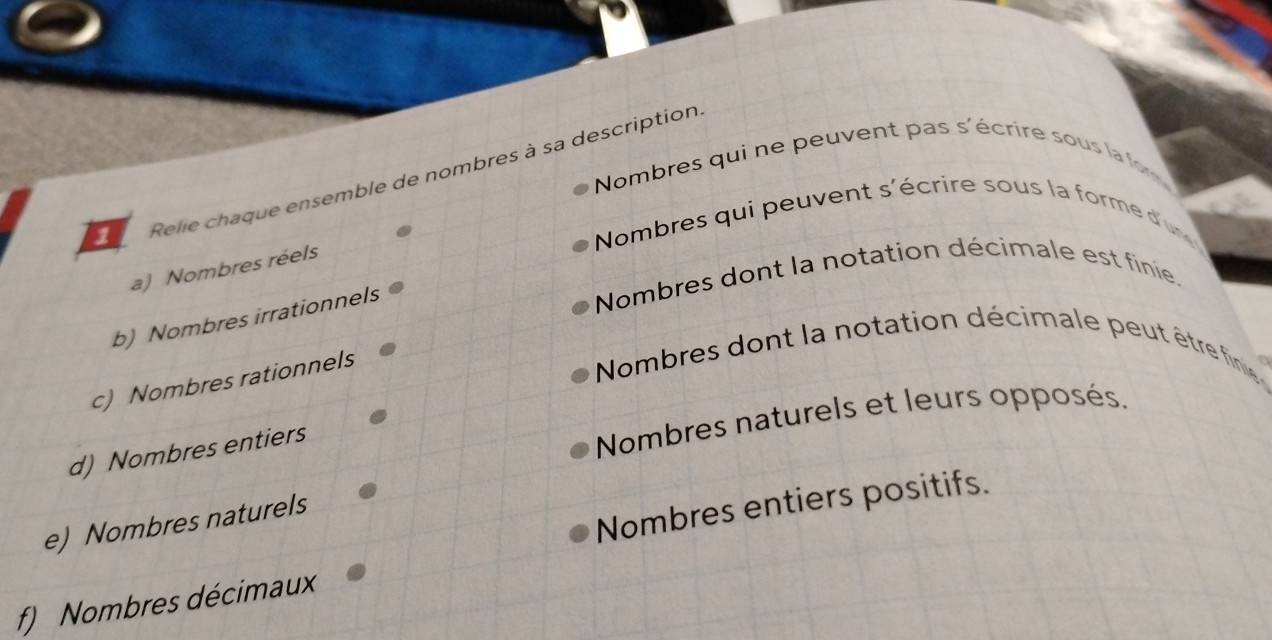 Nombres qui ne peuvent pas s'écrire sous la for 
1 Relie chaque ensemble de nombres à sa description 
Nombres qui peuvent s'écrire sous la forme d'un 
a) Nombres réels 
Nombres dont la notation décimale est finie. 
b) Nombres irrationnels 
c) Nombres rationnels 
Nombres dont la notation décimale peut être fine 
d) Nombres entiers 
Nombres naturels et leurs opposés, 
Nombres entiers positifs. 
e) Nombres naturels 
f) Nombres décimaux