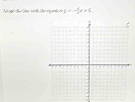 Graph the line wth the aquation y=- 45/6 x+5.