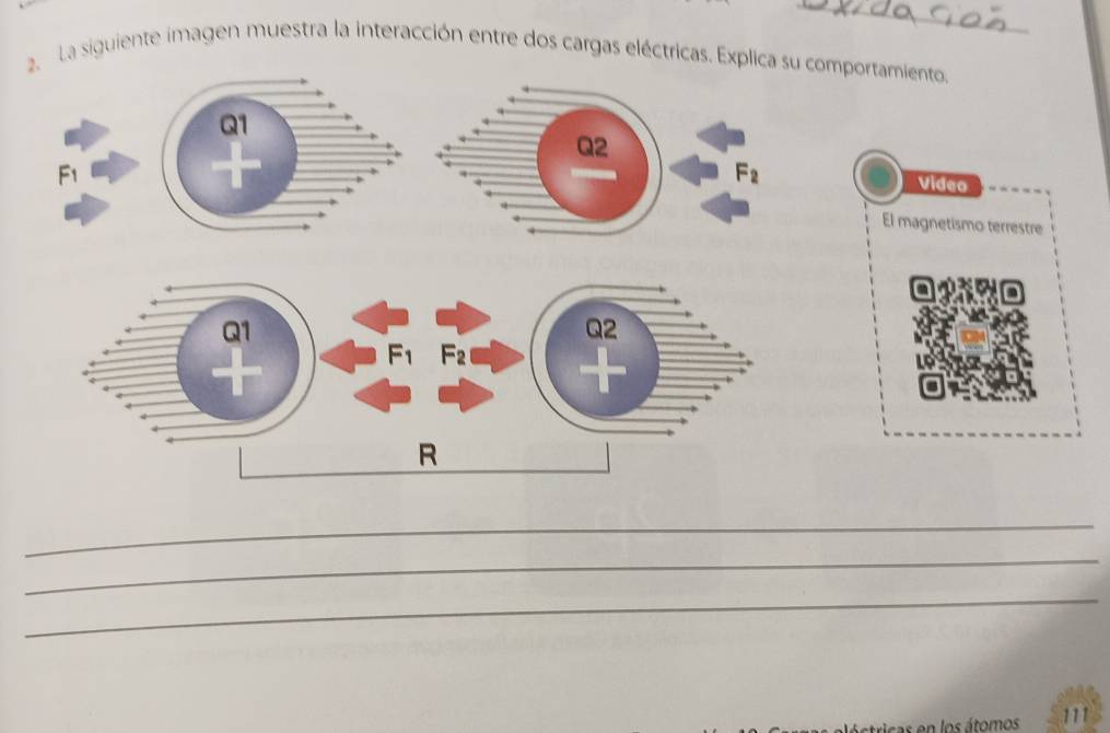 La siguiente imagen muestra la interacción entre dos cargas eléctricas. Explica su comportamiento.
Video
El magnetismo terrestre
_
_
_
as en los átomos 111