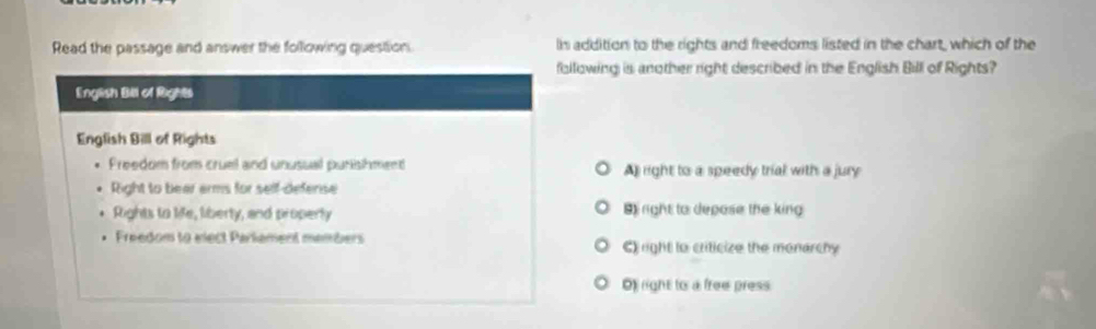 Read the passage and answer the following question In addition to the rights and freedoms listed in the chart, which of the
following is another right described in the English Bill of Rights?
English Bil of Raghts
English Bill of Rights
Preedom from cruel and unusual punishment A right to a speedy trial with a jury
Right to bear erms for self-defense
Rights to life, liberty, and properly 8) right to depose the king
Freedom to elect Parlement members C)right to criticize the monarchy
O) right to a free press