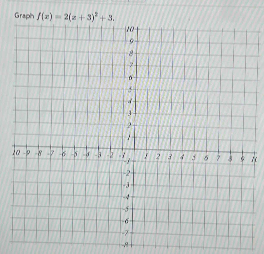 Graph f(x)=2(x+3)^2+3. 
1( 
8