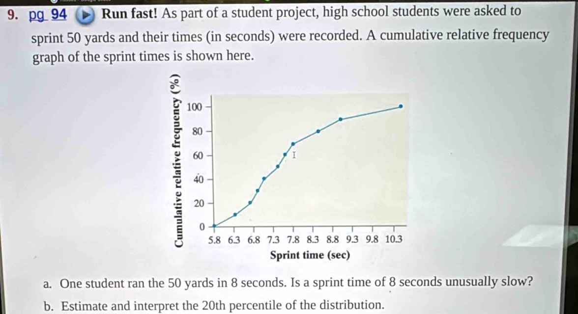 pg 94 Run fast! As part of a student project, high school students were asked to 
sprint 50 yards and their times (in seconds) were recorded. A cumulative relative frequency 
graph of the sprint times is shown here.
100
80
60
1
40
20
0
5.8 6.3 6.8 7.3 7.8 8.3 8.8 9.3 9.8 10.3
Sprint time (sec) 
a. One student ran the 50 yards in 8 seconds. Is a sprint time of 8 seconds unusually slow? 
b. Estimate and interpret the 20th percentile of the distribution.