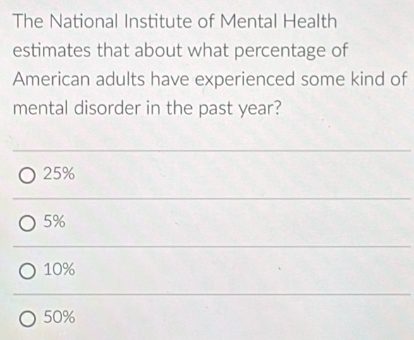 The National Institute of Mental Health
estimates that about what percentage of
American adults have experienced some kind of
mental disorder in the past year?
25%
5%
10%
50%