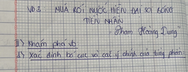 VO 3: MA Rói NOc Hién Aì sàì sóng 
TiEN MAN 
Sham flaing Zung 
Kham phd vó 
lxad dinn bó cug yà cai i chinn dià tàng phàn