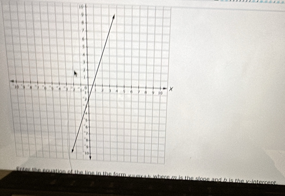 slope and b is the v -intercept.