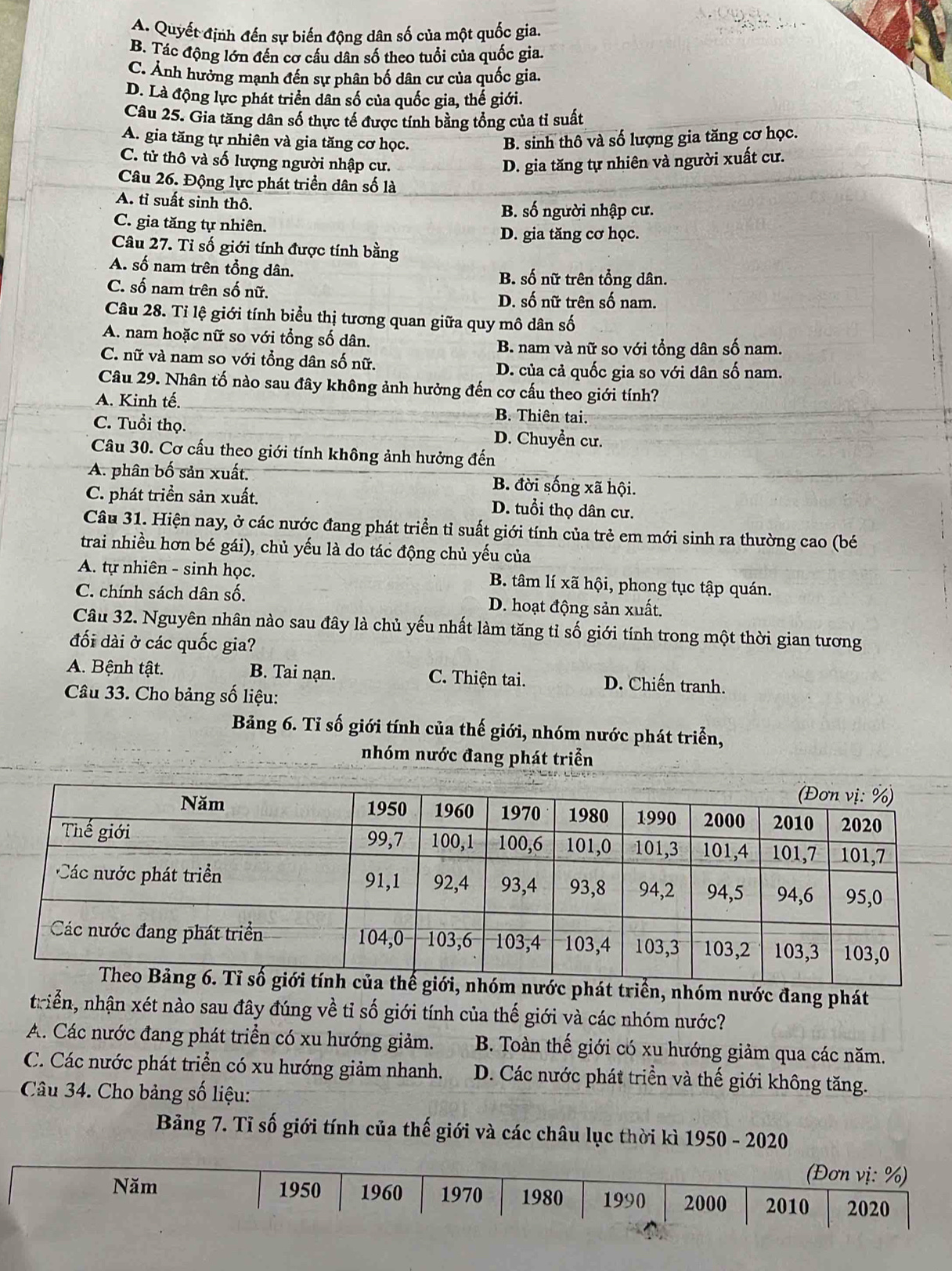 A. Quyết định đến sự biến động dân số của một quốc gia.
B. Tác động lớn đến cơ cầu dân số theo tuổi của quốc gia.
C. Ảnh hưởng mạnh đến sự phân bố dân cư của quốc gia.
D. Là động lực phát triển dân số của quốc gia, thế giới.
Câu 25. Gia tăng dân số thực tế được tính bằng tổng của tỉ suất
A. gia tăng tự nhiên và gia tăng cơ học. B. sinh thô và số lượng gia tăng cơ học.
C. tử thô và số lượng người nhập cư. D. gia tăng tự nhiên và người xuất cư.
Câu 26. Động lực phát triển dân số là
A. tỉ suất sinh thô.
B. ố người nhập cư.
C. gia tăng tự nhiên.
D. gia tăng cơ học.
Câu 27. Tỉ số giới tính được tính bằng
A. số nam trên tổng dân.
B. số nữ trên tổng dân.
C. số nam trên số nữ.
D. số nữ trên số nam.
Câu 28. Tỉ lệ giới tính biểu thị tương quan giữa quy mô dân số
A. nam hoặc nữ so với tổng số dân.
B. nam và nữ so với tổng dân số nam.
C. nữ và nam so với tổng dân số nữ.
D. của cả quốc gia so với dân số nam.
Câu 29. Nhân tố nào sau đây không ảnh hưởng đến cơ cấu theo giới tính?
A. Kinh tế. B. Thiên tai.
C. Tuổi thọ. D. Chuyển cư.
Câu 30. Cơ cấu theo giới tính không ảnh hưởng đến
A. phân bố sản xuất. B. đời sống xã hội.
C. phát triển sản xuất. D. tuổi thọ dân cư.
Câu 31. Hiện nay, ở các nước đang phát triển tỉ suất giới tính của trẻ em mới sinh ra thường cao (bé
trai nhiều hơn bé gái), chủ yếu là do tác động chủ yếu của
A. tự nhiên - sinh học. B. tâm lí xã hội, phong tục tập quán.
C. chính sách dân số. D. hoạt động sản xuất.
Câu 32. Nguyên nhân nào sau đây là chủ yếu nhất làm tăng tỉ số giới tính trong một thời gian tương
đối dài ở các quốc gia?
A. Bệnh tật. B. Tai nạn. C. Thiện tai. D. Chiến tranh.
Câu 33. Cho bảng số liệu:
Bảng 6. Tỉ số giới tính của thế giới, nhóm nước phát triển,
nhóm nước đang phát triển
ển, nhóm nước đang phát
triển, nhận xét nào sau đây đúng về tỉ số giới tính của thế giới và các nhóm nước?
A. Các nước đang phát triển có xu hướng giảm.  B. Toàn thế giới có xu hướng giảm qua các năm.
C. Các nước phát triển có xu hướng giảm nhanh. D. Các nước phát triền và thế giới không tăng.
Câu 34. Cho bảng số liệu:
Bảng 7. Tỉ số giới tính của thế giới và các châu lục thời kì 1950 - 2020
(Đơn vị: %)
Năm 1950 1960 1970 1980 1990 2000 2010 2020