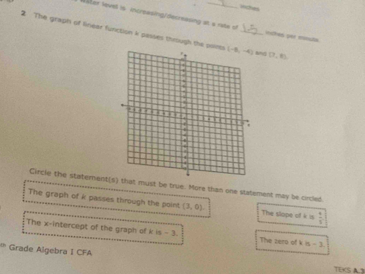 liches
Water level is increasing/decreasing at a rate of inches per minuts.
2 The graph of linear function k passes through the poi (7,8)
Circle the staternent(hat must be true. More than one statement may be circled.
The graph of k passes through the point (3,0). The slope of k is  4/5 
The x-intercept of the graph of k is - 3. The zero of k is - 3.
'' Grade Algebra I CFA
TEKS A.3