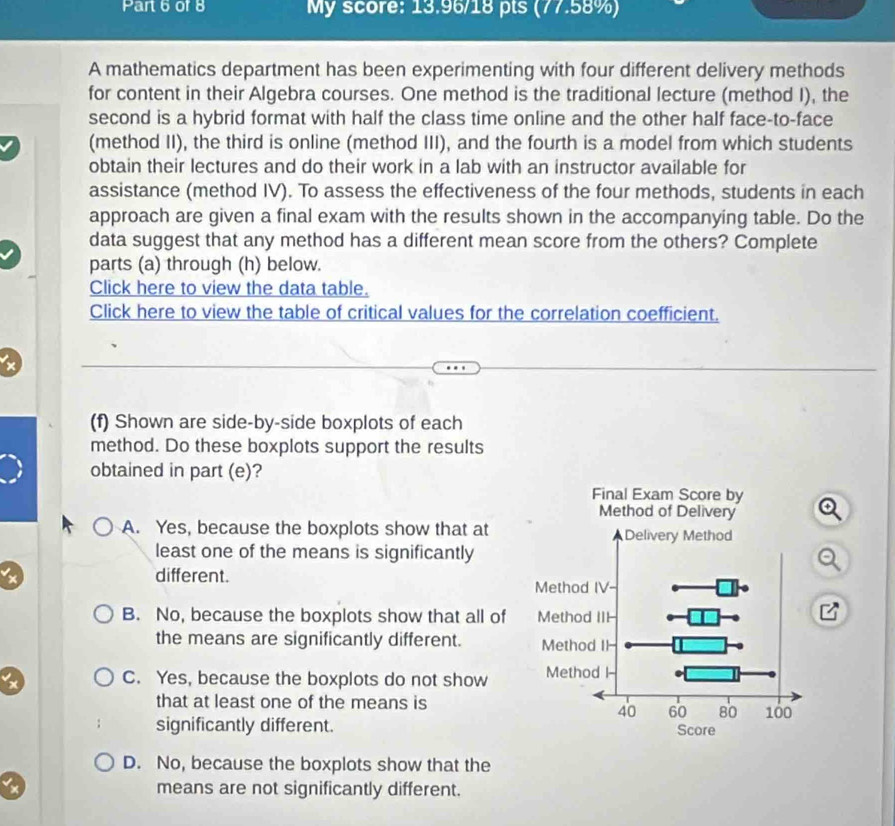 My score: 13.96/18 pts (77.58%)
A mathematics department has been experimenting with four different delivery methods
for content in their Algebra courses. One method is the traditional lecture (method I), the
second is a hybrid format with half the class time online and the other half face-to-face
(method II), the third is online (method III), and the fourth is a model from which students
obtain their lectures and do their work in a lab with an instructor available for
assistance (method IV). To assess the effectiveness of the four methods, students in each
approach are given a final exam with the results shown in the accompanying table. Do the
data suggest that any method has a different mean score from the others? Complete
parts (a) through (h) below.
Click here to view the data table.
Click here to view the table of critical values for the correlation coefficient.
(f) Shown are side-by-side boxplots of each
method. Do these boxplots support the results
obtained in part (e)?
A. Yes, because the boxplots show that at
least one of the means is significantly
I
different.
B. No, because the boxplots show that all of 
the means are significantly different.
C. Yes, because the boxplots do not show 
that at least one of the means is
significantly different.
D. No, because the boxplots show that the
means are not significantly different.