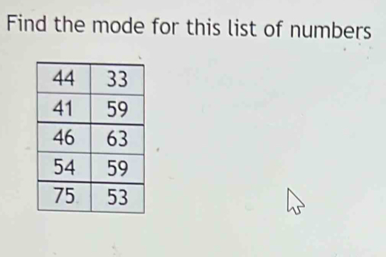 Find the mode for this list of numbers