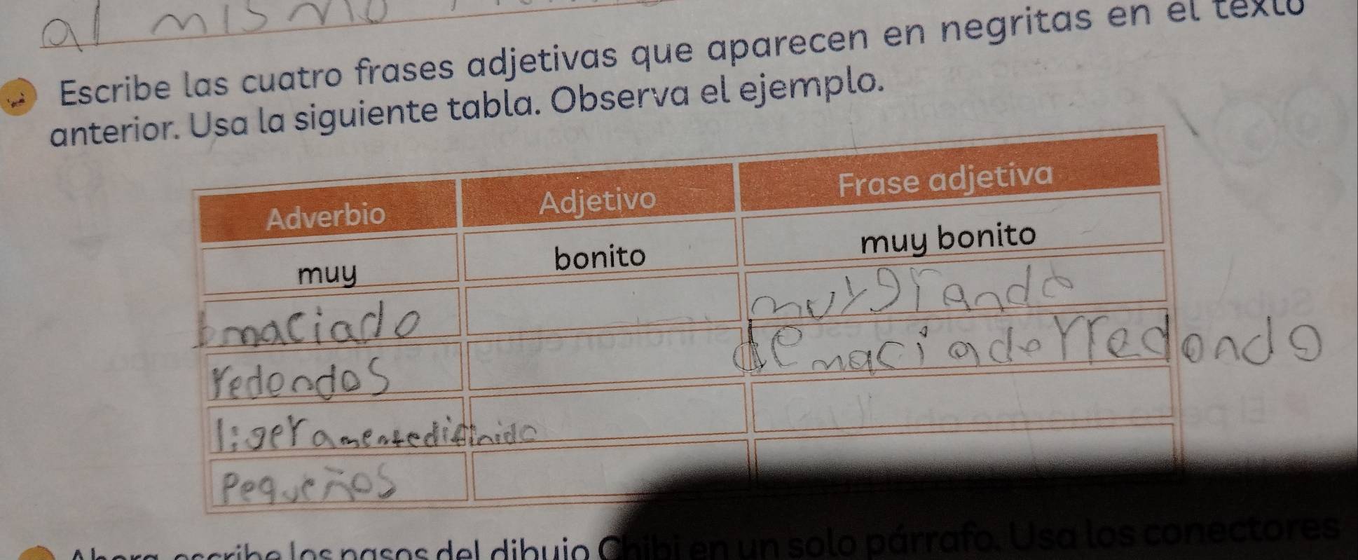 Escribe las cuatro frases adjetivas que aparecen en negritas en el texlo 
anteriguiente tabla. Observa el ejemplo. 
los nasos del dibuio Chibi en un solo párrafo. Usa los conectores