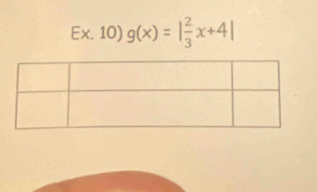 Ex. 10) g(x)=| 2/3 x+4|