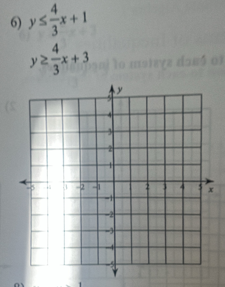 y≤  4/3 x+1
y≥  4/3 x+3
1