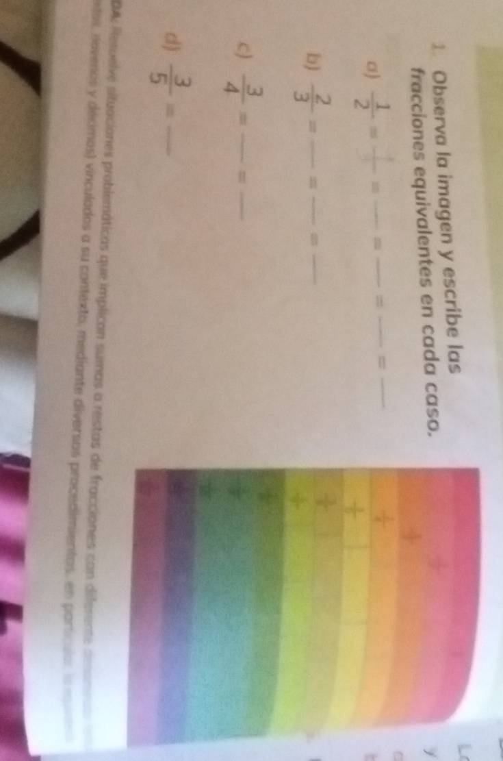 Observa la imagen y escribe las 
fracciones equivalentes en cada caso. 
/ 
a)  1/2 =frac 1 _ _= _= _=_
frac  1/4  1/2 
^ 
b)  2/3 = _=_ =_
 1/2 
c)  3/4 = _ =_ 
c)  3/5 = _ 
DA Respelve situaciones problemáticas que implican sumas a restas de fracciones con diferente denome 
etos, noveros y décimos) vinculados a su contexto, mediante diversos procedimientas, en particulan la m