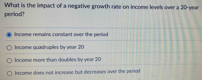 What is the impact of a negative growth rate on income levels over a 20-year
period?
Income remains constant over the period
Income quadruples by year 20
Income more than doubles by year 20
Income does not increase but decreases over the period