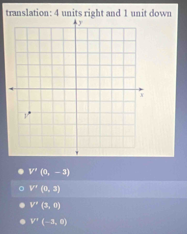 translation: 4 units right and 1 unit down
V'(0,-3)
V'(0,3)
V'(3,0)
V'(-3,0)