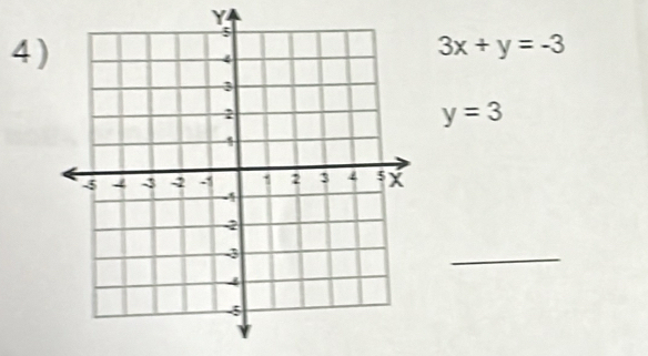 Y
4 3x+y=-3
y=3
_