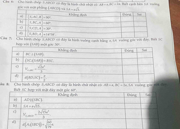 Cho hình chóp S.ABCD có đáy là hình chữ nhật có AB=a,BC=2a Biết cạnh bên SA vuông
góc với mặt phẳng 
Câo hình chóp S.ABCD có đáy là hình vuông cạnh bằng #, SA vuông góc với đáy. Biết SC
âu 8: Cho hình chóp S.ABCD có đáy là hình chữ nhật có AB=a,BC=2a , SA vuông góc với đây.